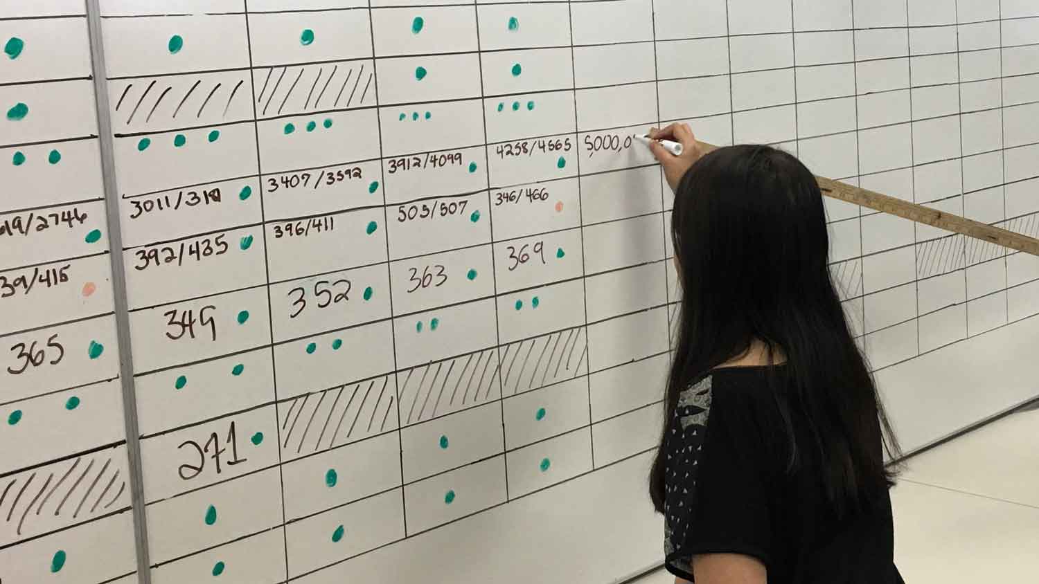 A student working in the election command center